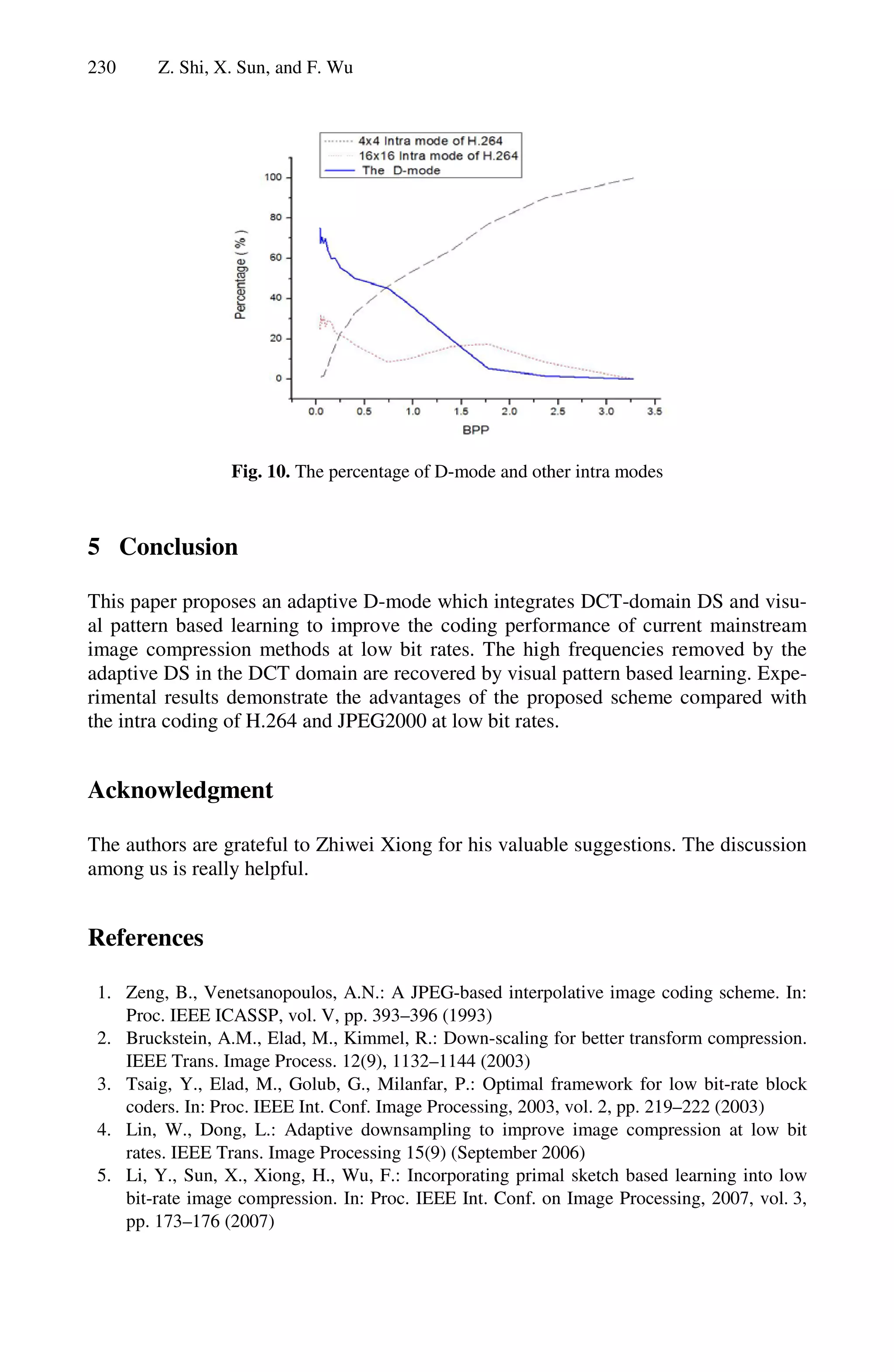 230     Z. Shi, X. Sun, and F. Wu




                  Fig. 10. The percentage of D-mode and other intra modes



5 Conclusion

This paper proposes an adaptive D-mode which integrates DCT-domain DS and visu-
al pattern based learning to improve the coding performance of current mainstream
image compression methods at low bit rates. The high frequencies removed by the
adaptive DS in the DCT domain are recovered by visual pattern based learning. Expe-
rimental results demonstrate the advantages of the proposed scheme compared with
the intra coding of H.264 and JPEG2000 at low bit rates.


Acknowledgment

The authors are grateful to Zhiwei Xiong for his valuable suggestions. The discussion
among us is really helpful.


References

 1. Zeng, B., Venetsanopoulos, A.N.: A JPEG-based interpolative image coding scheme. In:
    Proc. IEEE ICASSP, vol. V, pp. 393–396 (1993)
 2. Bruckstein, A.M., Elad, M., Kimmel, R.: Down-scaling for better transform compression.
    IEEE Trans. Image Process. 12(9), 1132–1144 (2003)
 3. Tsaig, Y., Elad, M., Golub, G., Milanfar, P.: Optimal framework for low bit-rate block
    coders. In: Proc. IEEE Int. Conf. Image Processing, 2003, vol. 2, pp. 219–222 (2003)
 4. Lin, W., Dong, L.: Adaptive downsampling to improve image compression at low bit
    rates. IEEE Trans. Image Processing 15(9) (September 2006)
 5. Li, Y., Sun, X., Xiong, H., Wu, F.: Incorporating primal sketch based learning into low
    bit-rate image compression. In: Proc. IEEE Int. Conf. on Image Processing, 2007, vol. 3,
    pp. 173–176 (2007)
 