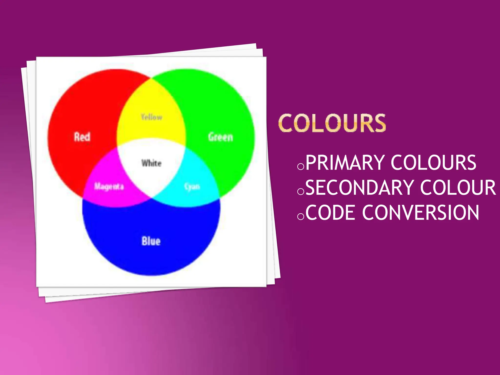 oPRIMARY COLOURS
oSECONDARY COLOUR
oCODE CONVERSION
 