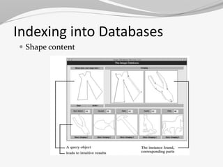 Indexing into Databases 
 Shape content 
 