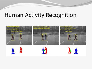 Human Activity Recognition 
 