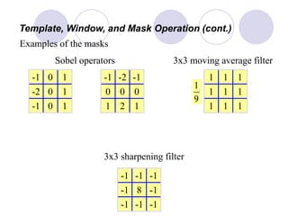 Template, Window, and Mask Operation (cont.)
Examples of the masks
Sobel operators
0 1
1
0
0
1
-1
-2
-1
-2 -1
1
0
2
0
-1
0
1
1 1
1
1
1
1
1
1
1
9
1
3x3 moving average filter
3x3 sharpening filter
-1 -1
-1
8
-1
-1
-1
-1
-1
 