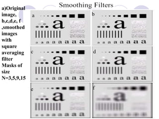 a)Original
image,
b,c,d,e, f
,smoothed
images
with
square
averaging
filter
Masks of
size
N=3,5,9,15
c d
e f
a b
 