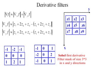 Sobel first derivative
Filter mask of size 3*3
in x and y directions
 