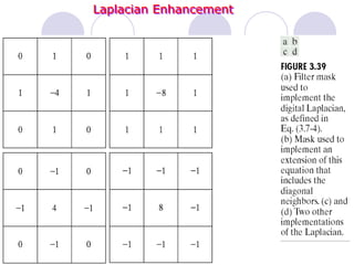 Laplacian Enhancement
 