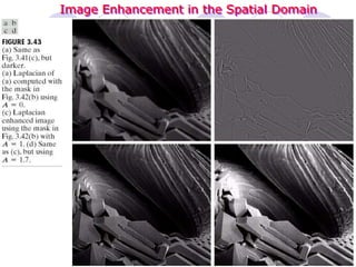 Image Enhancement in the Spatial Domain
 