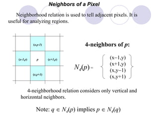 Neighbors of a Pixel
p (x+1,y)(x-1,y)
(x,y-1)
(x,y+1)
4-neighbors of p:
N4(p) =
(x1,y)
(x+1,y)
(x,y1)
(x,y+1)
Neighborhood relation is used to tell adjacent pixels. It is
useful for analyzing regions.
Note: q N4(p) implies p N4(q)
4-neighborhood relation considers only vertical and
horizontal neighbors.
 