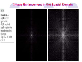 Image Enhancement in the Spatial Domain
 