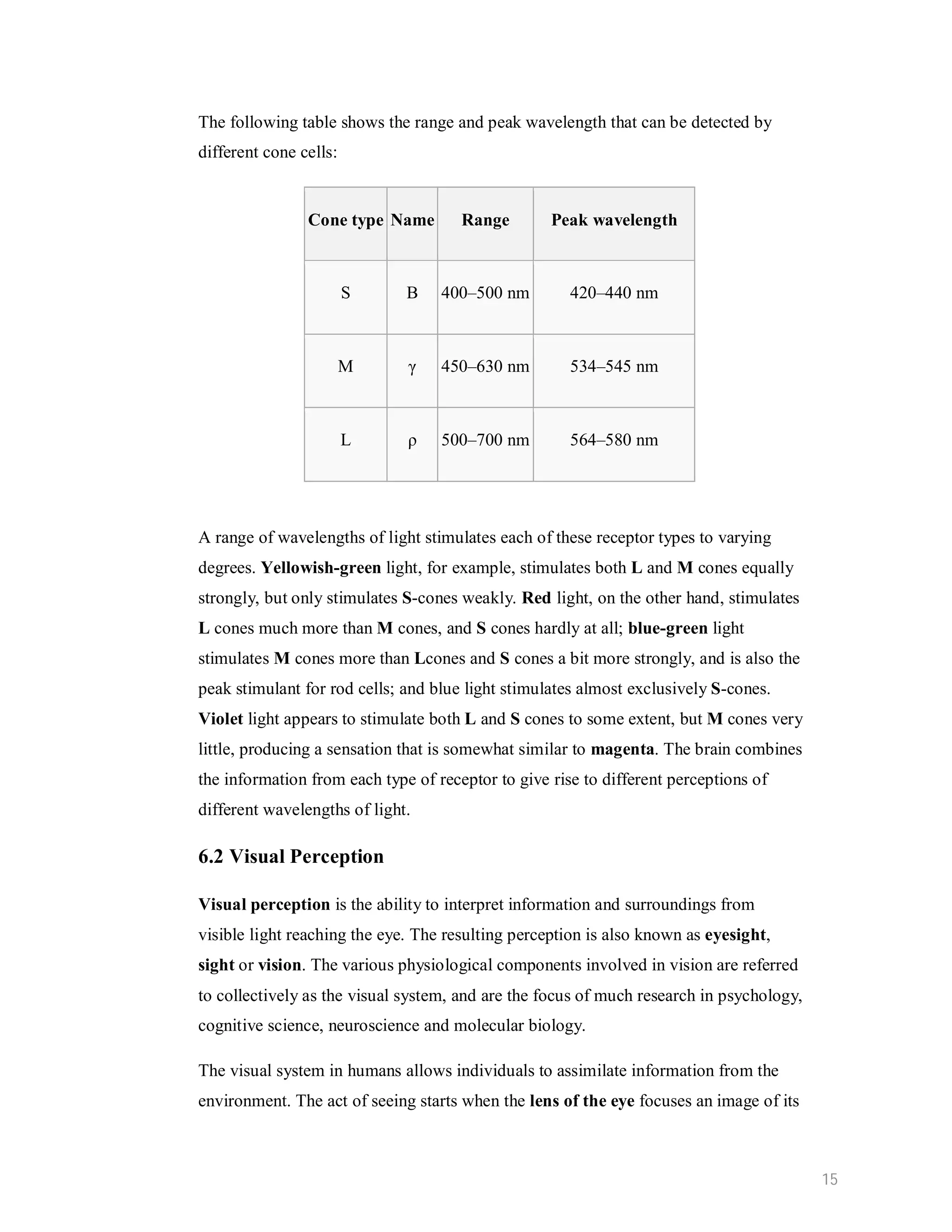 The following table shows the range and peak wavelength that can be detected by different cone cells: Cone type Name Range Peak wavelength S Β 400–500 nm 420–440 nm M γ 450–630 nm 534–545 nm L ρ 500–700 nm 564–580 nm A range of wavelengths of light stimulates each of these receptor types to varying degrees. Yellowish-green light, for example, stimulates both L and M cones equally strongly, but only stimulates S-cones weakly. Red light, on the other hand, stimulates L cones much more than M cones, and S cones hardly at all; blue-green light stimulates M cones more than Lcones and S cones a bit more strongly, and is also the peak stimulant for rod cells; and blue light stimulates almost exclusively S-cones. Violet light appears to stimulate both L and S cones to some extent, but M cones very little, producing a sensation that is somewhat similar to magenta. The brain combines the information from each type of receptor to give rise to different perceptions of different wavelengths of light. 6.2 Visual Perception Visual perception is the ability to interpret information and surroundings from visible light reaching the eye. The resulting perception is also known as eyesight, sight or vision. The various physiological components involved in vision are referred to collectively as the visual system, and are the focus of much research in psychology, cognitive science, neuroscience and molecular biology. The visual system in humans allows individuals to assimilate information from the environment. The act of seeing starts when the lens of the eye focuses an image of its 15 