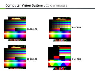 Image processing | PPTX
