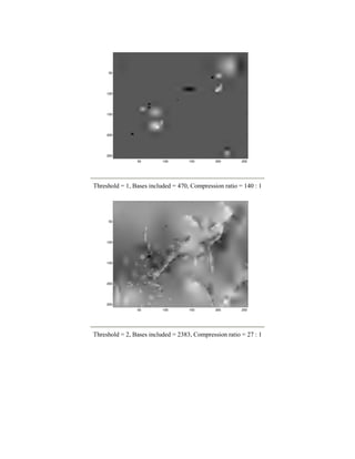 Threshold = 1, Bases included = 470, Compression ratio = 140 : 1




Threshold = 2, Bases included = 2383, Compression ratio = 27 : 1
 