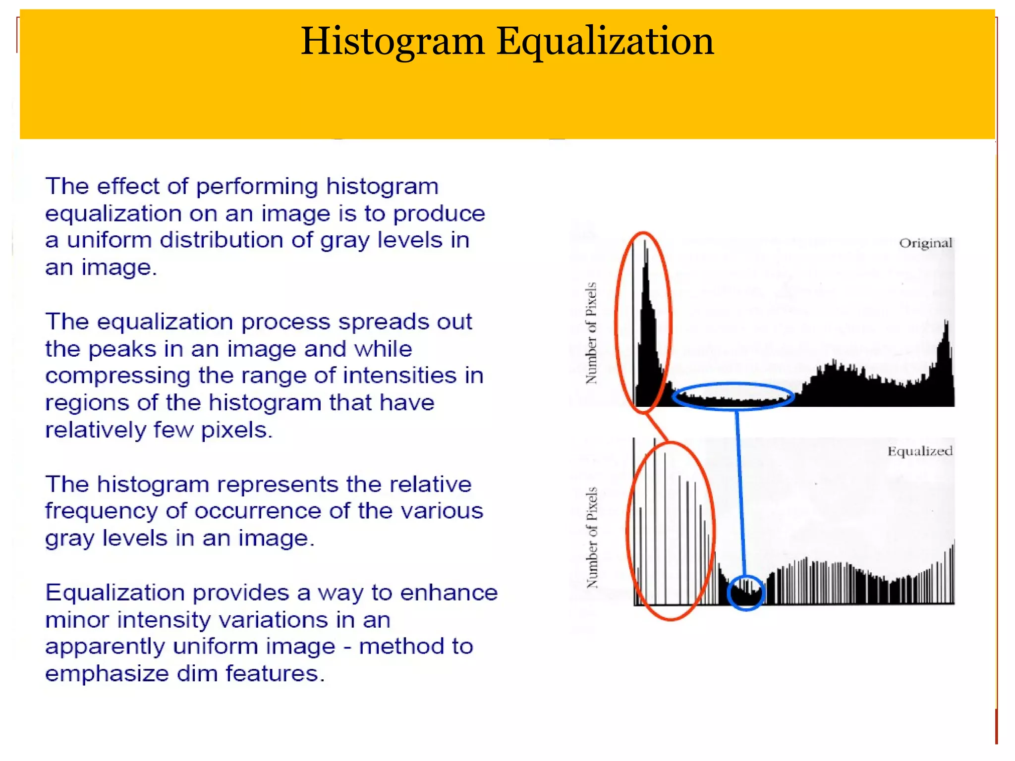Histogram Equalization
 