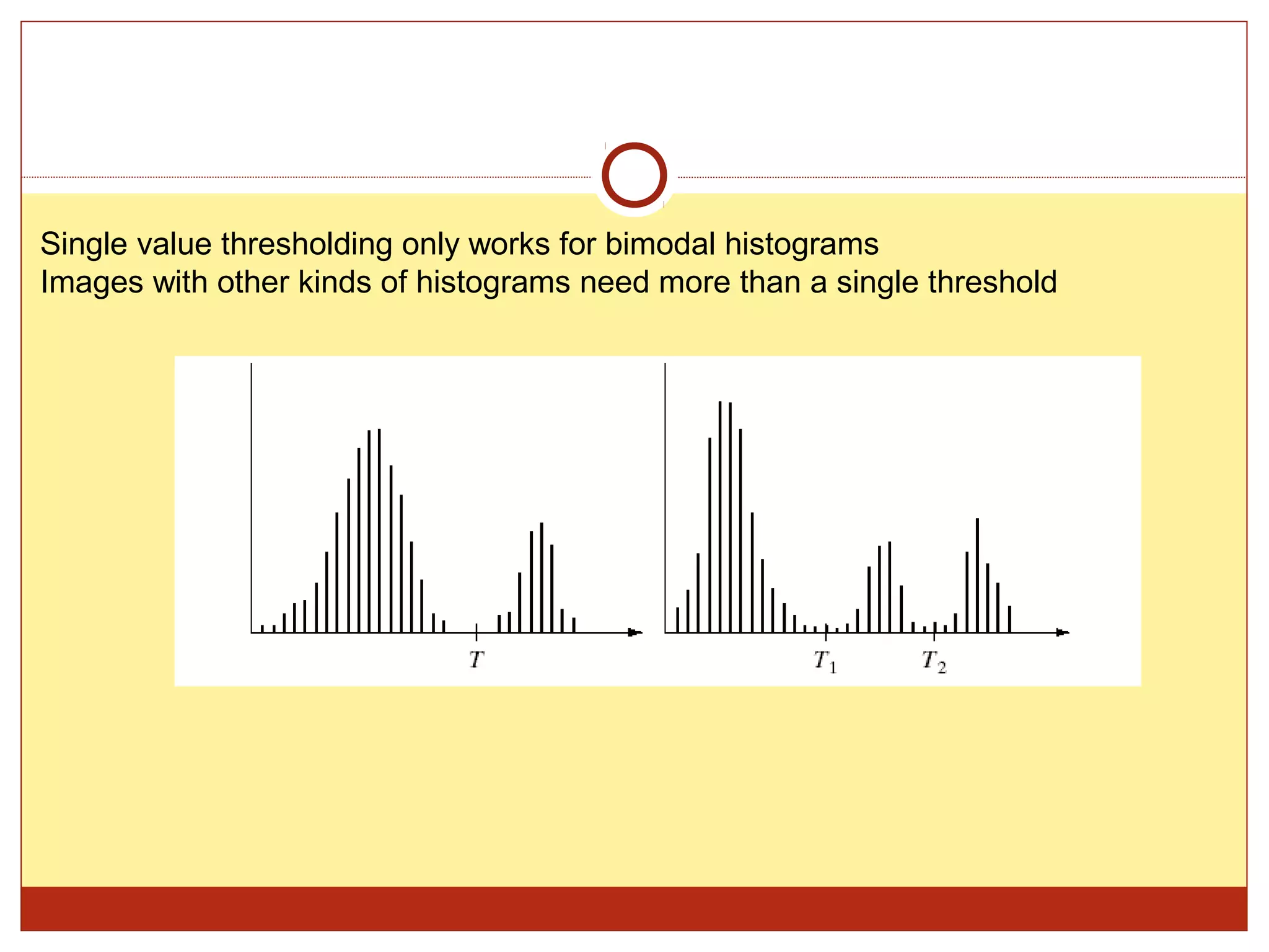 Single value thresholding only works for bimodal histograms
Images with other kinds of histograms need more than a single threshold
 