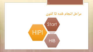 ‫51‬

‫مراحل انجام شده تا کنون‬

‫‪Start‬‬

‫‪HIPI‬‬
‫‪HIB‬‬

 