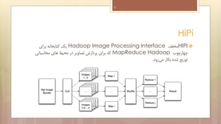 ‫5‬

‫‪HiPi‬‬
‫‪HIPI ‬مخفف ‪ Hadoop Image Processing Interface‬یک کتابخانه برای‬
‫چهارچوب ‪ MapReduce Hadoop‬که برای پردازش تصاویر در محیط های محاسباتی‬
‫توزیع شده بکار میرود.‬

 