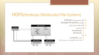 ‫8‬

‫)‪HDFS(Hadoop Distributed File System‬‬
‫‪‬‬
‫‪‬‬
‫‪‬‬

‫‪‬‬

‫فایل سیستم توزیع شده ‪Hadoop‬‬
‫برگرفته از (‪)Google File System‬‬
‫اانجام عملیات ذخیره و بازیابی‬
‫شامل دو قسمت‬
‫‪‬‬
‫‪‬‬

‫‪‬‬

‫‪NameNode‬‬
‫‪DataNode‬‬

‫مزایا‬
‫‪‬‬
‫‪‬‬

‫افزایش ‪Scalability‬‬
‫قابلیت اعتماد باال(جلوگیری از از بین رفتن داده ها)‬

 