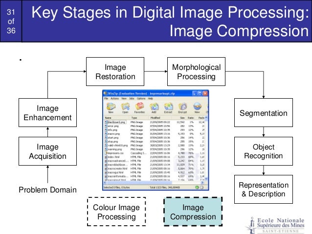 Image processing