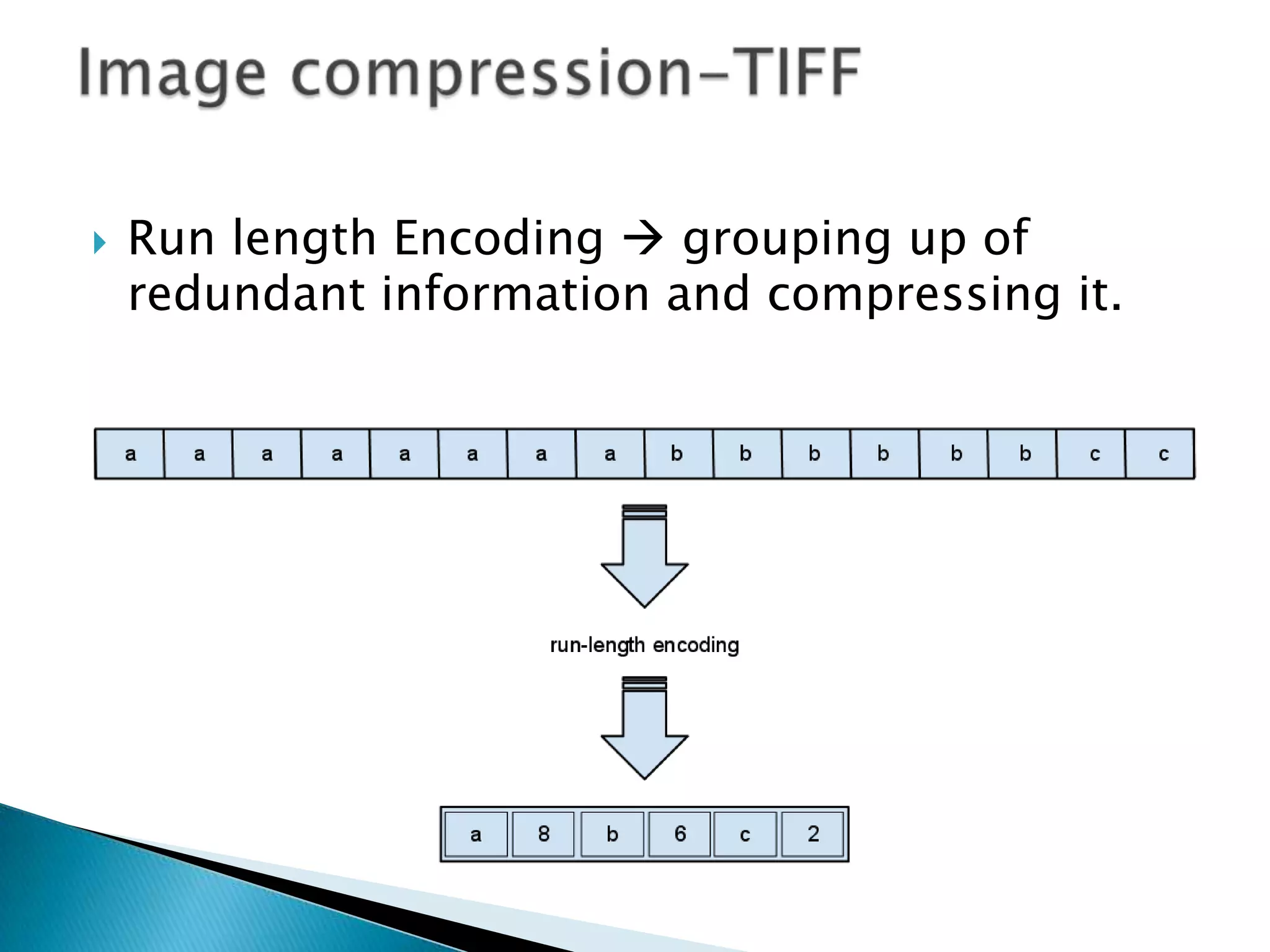 

Run length Encoding  grouping up of
redundant information and compressing it.

 