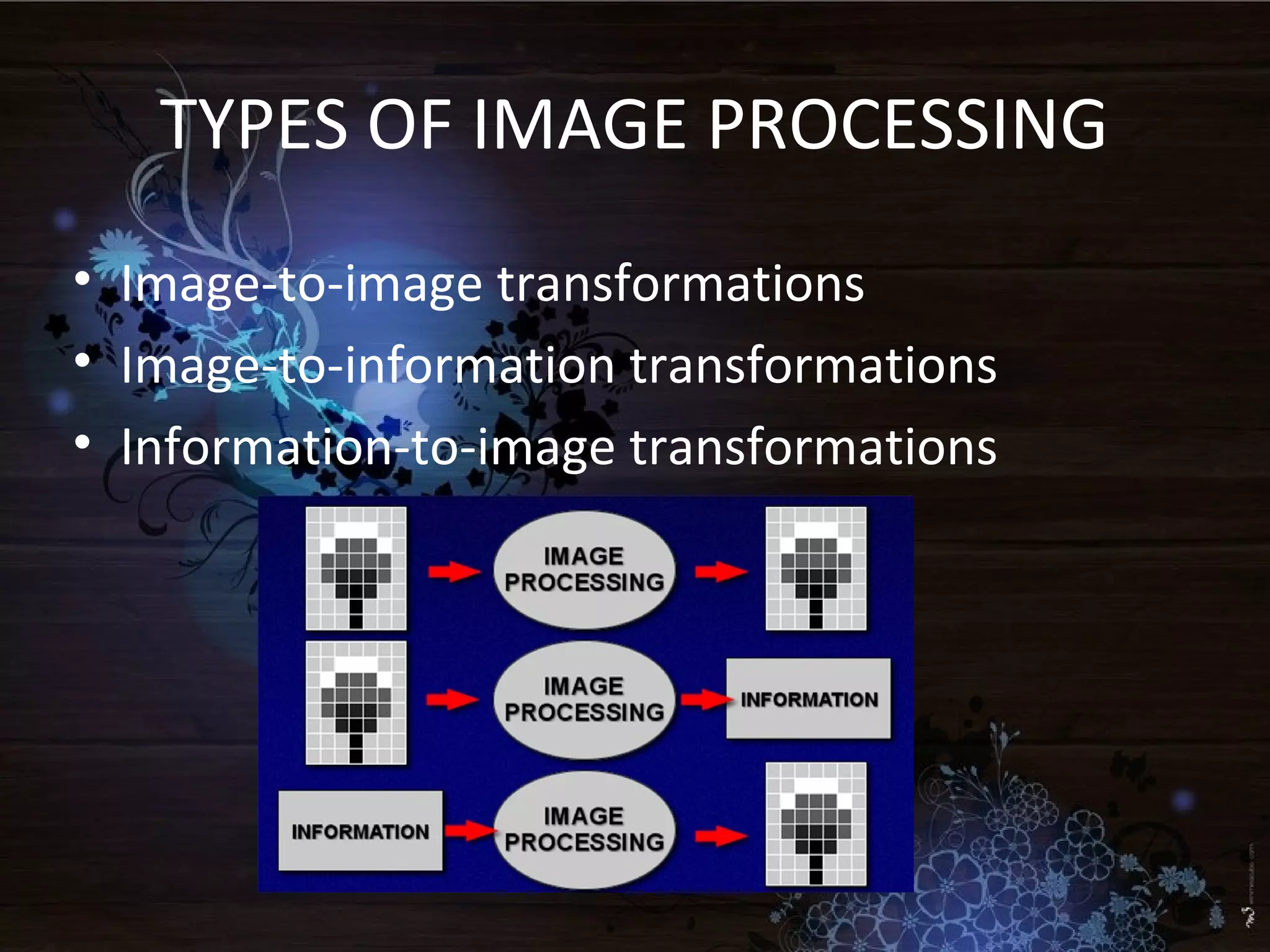 TYPES OF IMAGE PROCESSING
• Image-to-image transformations
• Image-to-information transformations
• Information-to-image transformations
 
