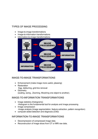 TYPES OF IMAGE PROCESSING
• Image-to-image transformations
• Image-to-information transformations
• Information-to-image transformations
IMAGE-TO-IMAGE TRANSFORMATIONS
• Enhancement (make image more useful, pleasing)
• Restoration
Egg. deblurring ,grid line removal
• Geometry
(scaling, sizing , Zooming, Morphing one object to another).
IMAGE-TO-INFORMATION TRANSFORMATIONS
• Image statistics (histograms)
-Histogram is the fundamental tool for analysis and image processing
• Image compression
-Image analysis (image segmentation, feature extraction, pattern recognition)
• computer-aided detection and diagnosis (CAD)
INFORMATION-TO-IMAGE TRANSFORMATIONS
• Decompression of compressed image data.
• Reconstruction of image slices from CT or MRI raw data.
 