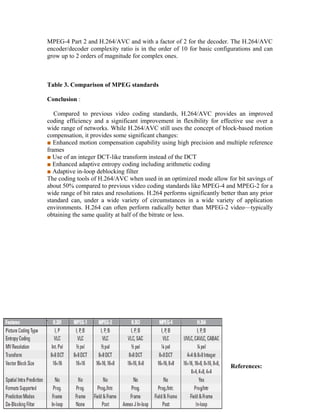 MPEG-4 Part 2 and H.264/AVC and with a factor of 2 for the decoder. The H.264/AVC 
encoder/decoder complexity ratio is in the order of 10 for basic configurations and can 
grow up to 2 orders of magnitude for complex ones. 
Table 3. Comparison of MPEG standards 
Conclusion : 
Compared to previous video coding standards, H.264/AVC provides an improved 
coding efficiency and a significant improvement in flexibility for effective use over a 
wide range of networks. While H.264/AVC still uses the concept of block-based motion 
compensation, it provides some significant changes: 
■ Enhanced motion compensation capability using high precision and multiple reference 
frames 
■ Use of an integer DCT-like transform instead of the DCT 
■ Enhanced adaptive entropy coding including arithmetic coding 
■ Adaptive in-loop deblocking filter 
The coding tools of H.264/AVC when used in an optimized mode allow for bit savings of 
about 50% compared to previous video coding standards like MPEG-4 and MPEG-2 for a 
wide range of bit rates and resolutions. H.264 performs significantly better than any prior 
standard can, under a wide variety of circumstances in a wide variety of application 
environments. H.264 can often perform radically better than MPEG-2 video—typically 
obtaining the same quality at half of the bitrate or less. 
References: 
27 
 