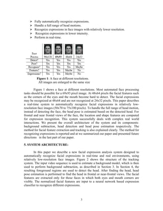  Fully automatically recognize expressions. 
 Handle a full range of head motions. 
 Recognize expressions in face images with relatively lower resolution. 
 Recognize expressions in lower intensity. 
 Perform in real-time. 
Figure 1: A face at different resolutions. 
All images are enlarged to the same size 
Figure 1 shows a face at different resolutions. Most automated face processing 
tasks should be possible for a 69x93 pixel image. At 48x64 pixels the facial features such 
as the corners of the eyes and the mouth become hard to detect. The facial expressions 
may be recognized at 48x64 and are not recognized at 24x32 pixels. This paper describes 
a real-time system to automatically recognize facial expressions in relatively low-resolution 
face images (50x70 to 75x100 pixels). To handle the full range of head motion, 
instead of detecting the face, the head pose is estimated based on the detected head. For 
frontal and near frontal views of the face, the location and shape features are computed 
for expression recognition. This system successfully deals with complex real world 
interactions. We present the overall architecture of the system and its components: 
background subtraction, head detection and head pose estimation respectively. The 
method for facial feature extraction and tracking is also explained clearly. The method for 
recognizing expressions is reported and at we summarized our paper and presented future 
directions in the last part of our paper. 
5. SYSTEM ARCHITECTURE: 
In this paper we describe a new facial expression analysis system designed to 
automatically recognize facial expressions in real-time and real environments, using 
relatively low-resolution face images. Figure 2 shows the structure of the tracking 
system. The input video sequence is used to estimate a background model, which is then 
used to perform background subtraction, as described in Section 3. In Section 4, the 
resulting foreground regions are used to detect the head. After finding the head, head 
pose estimation is performed to find the head in frontal or near-frontal views. The facial 
features are extracted only for those faces in which both eyes and mouth corners are 
visible. The normalized facial features are input to a neural network based expression 
classifier to recognize different expressions. 
3 
 