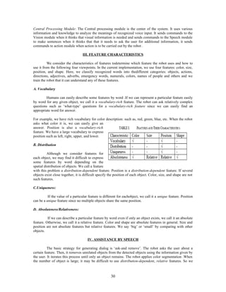 Central Processing Module: The Central processing module is the center of the system. It uses various 
information and knowledge to analyze the meanings of recognized voice input. It sends commands to the 
Vision module when it thinks that visual information is needed and sends commands to the Speech module 
to make sentences when it thinks that that it needs to ask the user for additional information, it sends 
commands to action module when action is to be carried out by the robot . 
III. FEATURE CHARACTERISTICS 
We consider the characteristics of features todetermine which feature the robot uses and how to 
use it from the following four viewpoints. In the current implementation, we use four features: color, size, 
position, and shape. Here, we classify recognized words into thedifferent categories: objects, actions, 
directions, adjectives, adverbs, emergency words, numerals, colors, names of people and others and we 
train the robot that it can understand any of these features. 
A. Vocabulary 
Humans can easily describe some features by word .If we can represent a particular feature easily 
by word for any given object, we call it a vocabulary-rich feature. The robot can ask relatively complex 
questions such as ‘what-type’ questions for a vocabulary-rich feature since we can easily find an 
appropriate word for answer. 
For example, we have rich vocabulary for color description: such as, red, green, blue, etc. When the robot 
asks what color it is, we can easily give an 
answer. Position is also a vocabulary-rich 
feature. We have a large vocabulary to express 
position such as left, right, upper, and lower. 
B. Distribution 
Although we consider features for 
each object, we may find it difficult to express 
some features by word depending on the 
spatial distribution of objects. We call a feature 
with this problem a distribution-dependent feature. Position is a distribution-dependent feature. If several 
objects exist close together, it is difficult specify the position of each object. Color, size, and shape are not 
such features. 
C.Uniqueness: 
If the value of a particular feature is different for eachobject, we call it a unique feature. Position 
can be a unique feature since no multiple objects share the same position. 
D. Absoluteness/Relativeness: 
If we can describe a particular feature by word even if only an object exists, we call it an absolute 
feature. Otherwise, we call it a relative feature. Color and shape are absolute features in general. Size and 
position are not absolute features but relative features. We say ‘big’ or ‘small’ by comparing with other 
objects. 
IV. ASSISTANCE BY SPEECH 
The basic strategy for generating dialog is ‘ask-and remove’. The robot asks the user about a 
certain feature. Then, it removes unrelated objects from the detected objects using the information given by 
the user. It iterates this process until only an object remains. The robot applies color segmentation .When 
the number of object is large; it may be difficult to use distribution-dependent, relative features. So we 
30 
 