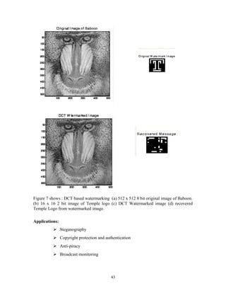 Figure 7 shows : DCT based watermarking (a) 512 x 512 8 bit original image of Baboon. 
(b) 16 x 16 2 bit image of Temple logo (c) DCT Watermarked image (d) recovered 
Temple Logo from watermarked image. 
Applications: 
 Steganography 
 Copyright protection and authentication 
 Anti-piracy 
 Broadcast monitoring 
43 
 