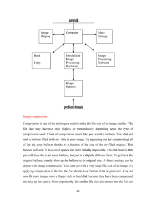 Image Computer 
Display 
Mass 
Storage 
Hard 
Copy 
Specialized 
Image 
Processing 
Hardware 
Image 
Processing 
Software 
Image 
Sensors 
Image compression: 
Compression is one of the techniques used to make the file size of an image smaller. The 
file size may decrease only slightly or tremendously depending upon the type of 
compression used. Think of compression much like you would a balloon. You start out 
with a balloon filled with air - this is your image. By squeezing out (or compressing) all 
of the air, your balloon shrinks to a fraction of the size of the air-filled original. This 
balloon will now fit in a lot of spaces that were initially impossible. The end result is that 
you still have the exact same balloon, but just in a slightly different form. To get back the 
original balloon, simply blow up the balloon to its original size. A direct analogy can be 
drawn with image compression. You start out with a very large file size of an image. By 
applying compression to the file, the file shrinks to a fraction of its original size. You can 
now fit more images onto a floppy disk or hard disk because they have been compressed 
and take up less space. More importantly, the smaller file size also means that the file can 
48 
 