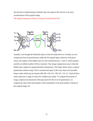 the network is implementing an identity map, the output at the receiver is an exact 
reconstruction of the original image. 
The Image Compression Scheme using the Trained Neural Net 
Actually, even though the bottleneck takes us from 64 nodes down to 16 nodes, no real 
compression has occurred because unlike the 64 original inputs which are 8-bit pixel 
values, the outputs of the hidden layer are real-valued (between -1 and 1), which requires 
possibly an infinite number of bits to transmit. True image compression occurs when the 
hidden layer outputs are quantized before transmission. The Figure below shows a typical 
quantization scheme using 3 bits to encode each input. In this case, there are 8 possible 
binary codes which may be formed: 000, 001, 010, 011, 100, 101, 110, 111. Each of these 
codes represents a range of values for a hidden unit output. To compute the amount of 
image compression (measured in bits-per-pixel) for this level of quantization, we 
compute the ratio of the total number of bits transmitted: to the total number of pixels in 
the original image: 64 
53 
 