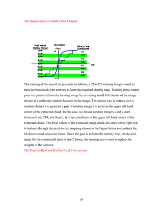 The Quantization of Hidden Unit Outputs 
The training of the neural net proceeds as follows, a 256x256 training image is used to 
train the bottleneck type network to learn the required identity map. Training input-output 
pairs are produced from the training image by extracting small 8x8 chunks of the image 
chosen at a uniformly random location in the image. The easiest way to extract such a 
random chunk i s to generate a pair of random integers to serve as the upper left hand 
corner of the extracted chunk. In this case, we choose random integers i and j, each 
between 0 and 248, and then (i, j) is the coordinate of the upper left hand corner of the 
extracted chunk. The pixel values of the extracted image chunk are sent (left to right, top 
to bottom) through the pixel-to-real mapping shown in the Figure below to construct the 
64-dimensional neural net input . Since the goal is to learn the identity map, the desired 
target for the constructed input is itself; hence, the training pair is used to update the 
weights of the network. 
The Pixel-to-Real and Real-to-Pixel Conversions: 
54 
 