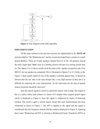 Figure 4. Flow diagram of the LBG algorithm 
IMPLEMENTATION 
All the steps outlined in the previous sections are implemented in the MATLAB 
tool provided by "The Mathworks Inc" and the system developed here is tested on a small 
speech database. There are 8 male speakers, labeled from S1 to S8. All speakers uttered 
the same single digit "zero" once in a training session and once in a testing session later 
on. The figures 5 to 15 shows results of all the steps in the speaker recognition task. First 
MFCC's for one speaker are computed .This is illustrated in figures 5 to 11 .Firstly ,in the 
Figure 5 input speech signal of one of the speaker is plotted against time. It should be 
obvious that the raw data in the time domain has a very high amount of data and it is 
difficult for analyzing the voice characteristic. So the motivation for the step of speech 
feature extraction should be clear now! 
Now the speech signal (a vector) is cutted into frames with overlap. The output of 
this is a matrix where each column is a frame of N samples from original speech signal 
which is displayed in Figure 6. Now the signal is windowed by means of hamming 
window. The result is again a similar matrix except that each frame(column) has been 
windowed as shown in Figure 7. The FFT is applied to the signal and the signal is 
transformed into the frequency domain and the output is displayed in Figure 8. Applying 
these steps: Windowing and FFT is referred as Windowed Fourier Transform (WFT) or 
77 
 