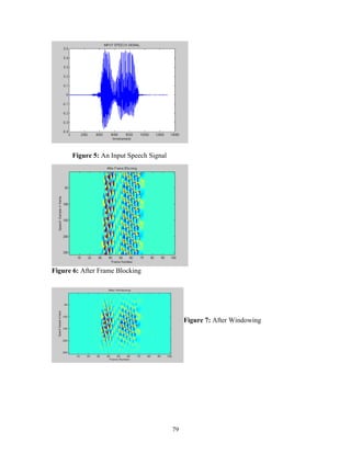 Figure 5: An Input Speech Signal 
Figure 6: After Frame Blocking 
Figure 7: After Windowing 
79 
 