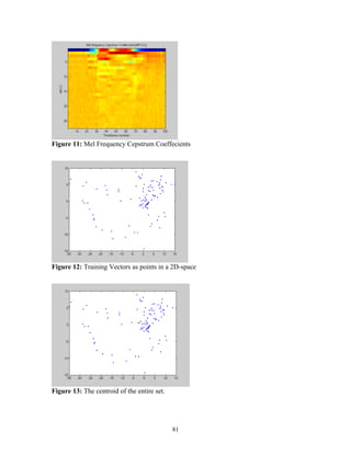 Figure 11: Mel Frequency Cepstrum Coeffecients 
Figure 12: Training Vectors as points in a 2D-space 
Figure 13: The centroid of the entire set. 
81 
 