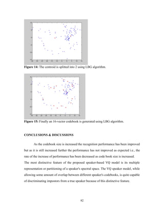 Figure 14: The centroid is splitted into 2 using LBG algorithm. 
Figure 15: Finally an 16-vector codebook is generated using LBG algorithm. 
CONCLUSIONS & DISCUSSIONS 
As the codebook size is increased the recognition performance has been improved 
but as it is still increased further the performance has not improved as expected i.e., the 
rate of the increase of performance has been decreased as code book size is increased. 
The most distinctive feature of the proposed speaker-based VQ model is its multiple 
representation or partitioning of a speaker's spectral space. The VQ speaker model, while 
allowing some amount of overlap between different speaker's codebooks, is quite capable 
of discriminating impostors from a true speaker because of this distinctive feature. 
82 
 