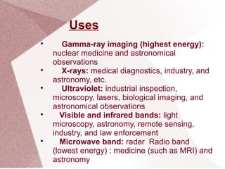Uses

Gamma-ray imaging (highest energy):
nuclear medicine and astronomical
observations

X-rays: medical diagnostics, industry, and
astronomy, etc.

Ultraviolet: industrial inspection,
microscopy, lasers, biological imaging, and
astronomical observations

Visible and infrared bands: light
microscopy, astronomy, remote sensing,
industry, and law enforcement

Microwave band: radar Radio band
(lowest energy) : medicine (such as MRI) and
astronomy
 