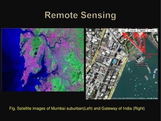 Digital Image Processing