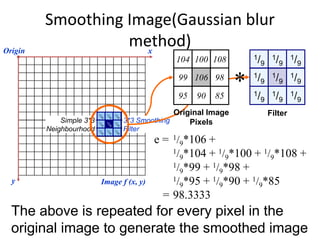 Smoothing Image(Gaussian blur 
method) 
1/9 
1/9 
1/9 
1/9 
1/9 
1/9 
1/9 
1/9 
1/9 
Origin x 
y Image f (x, y) 
e = 1/9*106 + 
Filter 
1/9*104 + 1/9*100 + 1/9*108 + 
1/9*99 + 1/9*98 + 
1/9*95 + 1/9*90 + 1/9*85 
= 98.3333 
Simple 3*3 
Neighbourhood 
106 
104 
99 
95 
100 108 
98 
90 85 
1/9 
1/9 
1/9 
1/9 
1/9 
1/9 
1/9 
1/9 
1/9 
3*3 Smoothing 
Filter 
104 100 108 
99 106 98 
95 90 85 
Original Image 
Pixels 
* 
The above is repeated for every pixel in the 
original image to generate the smoothed image 
 