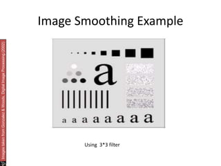 Image Smoothing Example 
Images taken from Gonzalez & Woods, Digital Image Processing (2002) 
Using 3*3 filter 
 