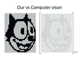 Our vs Computer vison 
 
