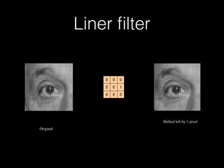 Liner ﬁlter
Shifted left by 1 pixel
Original
000
100
000
 