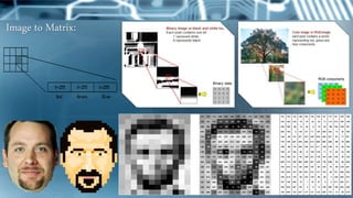 Image processing | PPTX