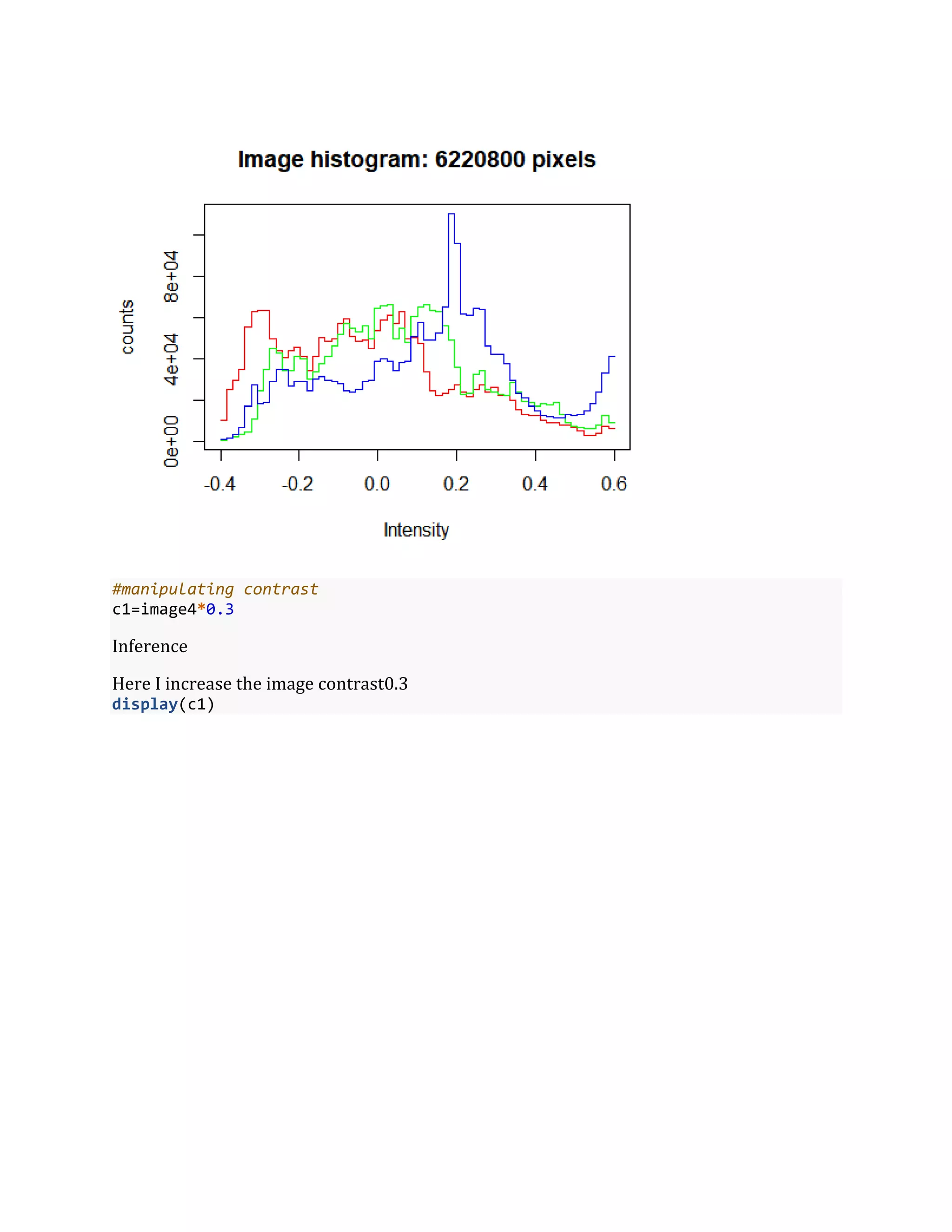 #manipulating contrast
c1=image4*0.3
Inference
Here I increase the image contrast0.3
display(c1)
 
