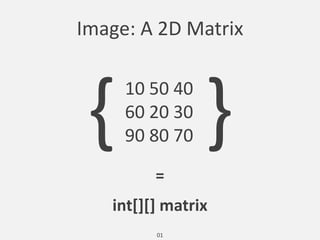 Digital Image Processing | PPTX