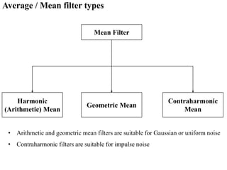 Average / Mean filter types
Mean Filter
Harmonic
(Arithmetic) Mean
Geometric Mean
Contraharmonic
Mean
• Arithmetic and geometric mean filters are suitable for Gaussian or uniform noise
• Contraharmonic filters are suitable for impulse noise
 