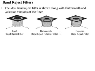 Band Reject Filters
• The ideal band reject filter is shown along with Butterworth and
Gaussian versions of the filter.
Ideal
Band Reject Filter
Butterworth
Band Reject Filter (of order 1)
Gaussian
Band Reject Filter
 