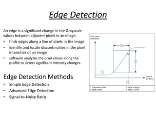 Image processing.pdf