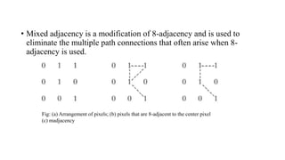 • Mixed adjacency is a modification of 8-adjacency and is used to
eliminate the multiple path connections that often arise when 8-
adjacency is used.
Fig: (a) Arrangement of pixels; (b) pixels that are 8-adjacent to the center pixel
(c) madjacency
 