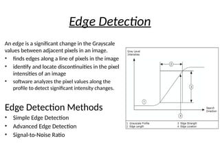 Image processing in smart grid communication technology | PPTX