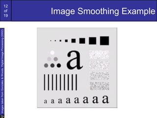 12
of
19
Image Smoothing Example
ImagestakenfromGonzalez&Woods,DigitalImageProcessing(2002)
 