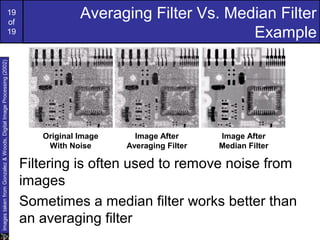 19
of
19
Averaging Filter Vs. Median Filter
Example
Filtering is often used to remove noise from
images
Sometimes a median filter works better than
an averaging filter
Original Image
With Noise
Image After
Averaging Filter
Image After
Median Filter
ImagestakenfromGonzalez&Woods,DigitalImageProcessing(2002)
 